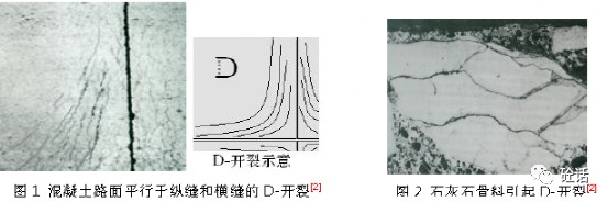 物料