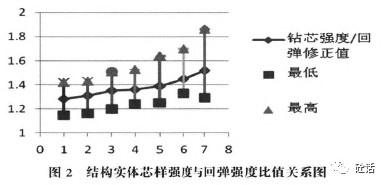 生產(chǎn)線現(xiàn)場