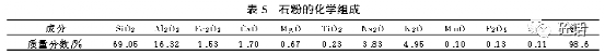 DB真人·(中国区)官方网站