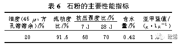 DB真人·(中国区)官方网站